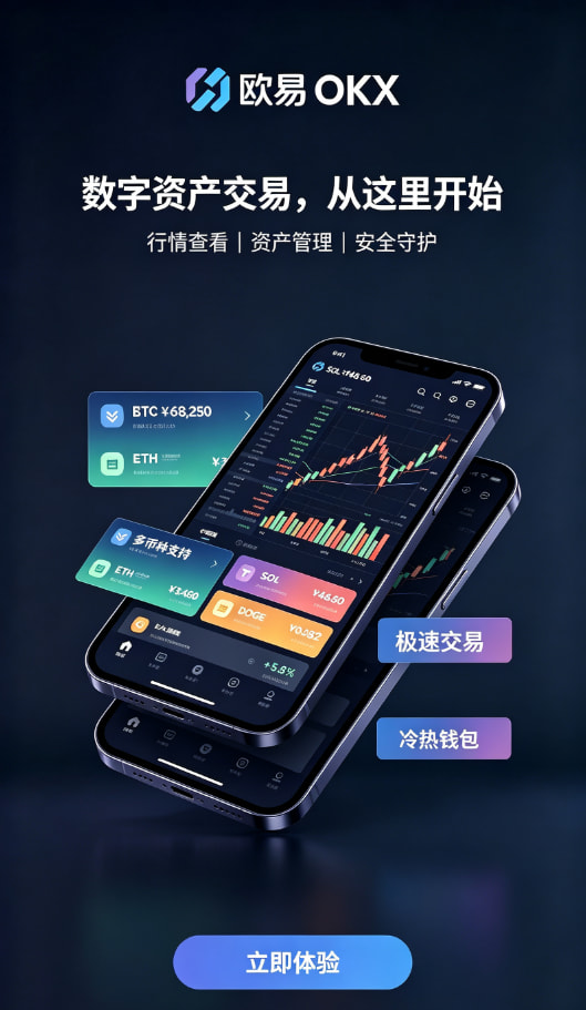 欧交易所app官网行情与安全
